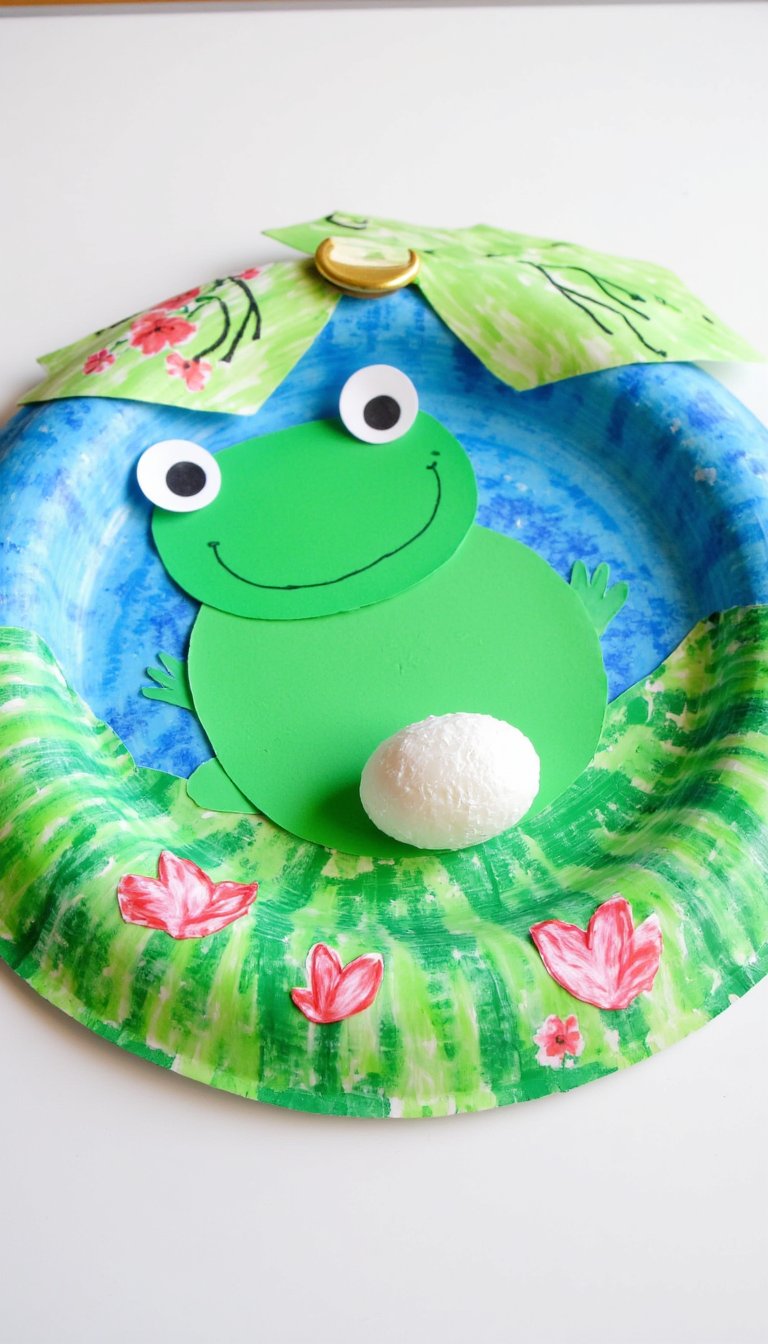 20. Paper Plate Lifecycle of a Frog
